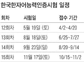 [맛공 알립니다] 국가공인 '한국한자어능력시험' 전국 지역본부 모집 外
