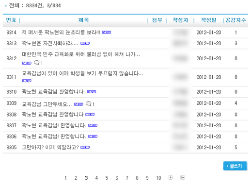 "사퇴하라"VS"환영한다" 곽노현 업무 복귀 두고 시민 의견 갈려