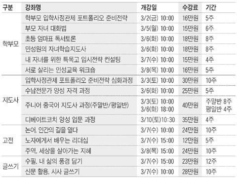 [맛공 알립니다] 조선교육문화센터 봄학기 수강생 모집합니다 외