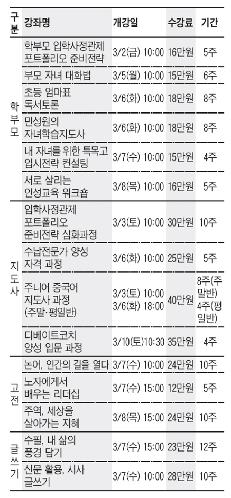 [알립니다] 조선교육문화센터 봄 학기 프로그램