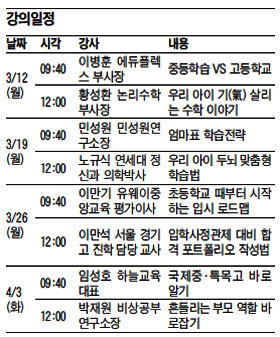 [알립니다] '브런치에듀'가 수원에 옵니다