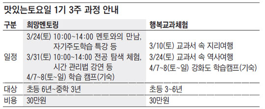 [맛공 알립니다] '맛있는토요일'과 알찬 주말을 외