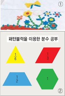 [모모샘의 스토리텔링 수학] 알록달록 블록아, 수학 공부 좀 도와줘!