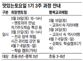 [알립니다] 주말 체험학습 '맛있는토요일'