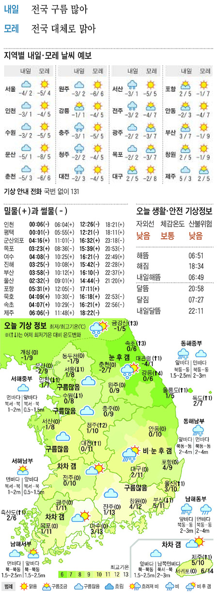 
	[������ ����] 2012�� 3�� 10��
