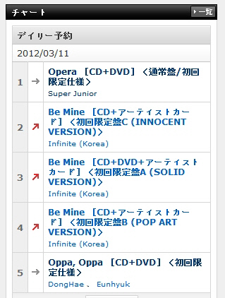 
	����ĸó=Ÿ�����ڵ�


