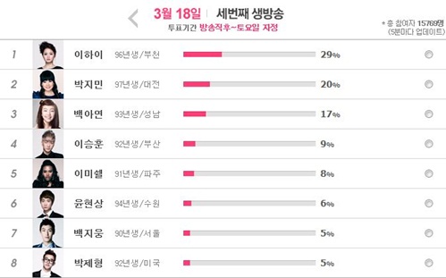 
	'K�˽�Ÿ' ������ǥ, ������ ������ 1��..�������������� '����'
