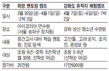 [알립니다] 초·중학생 주말 캠프 프로그램 '맛있는토요일' 4월 참가자 모집 외