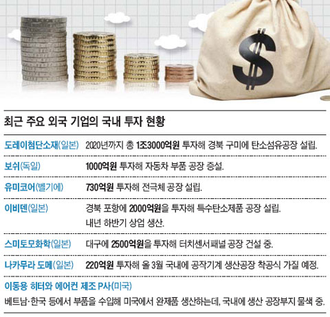 
	�̹����� Ŭ���Ͻø� ���������� ũ�� �� �� �ֽ��ϴ�. / ��������
