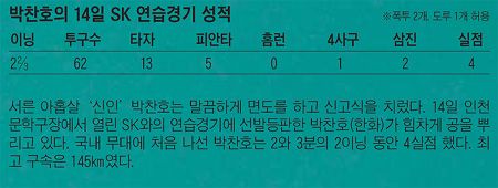 
	���� ��� ���̡� ����ȣ�� ���ƿԴ�
