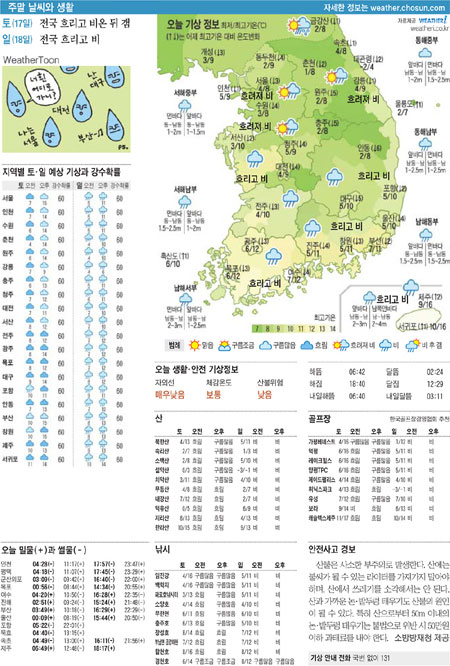 
	[������ ����] 2012�� 3�� 16��
