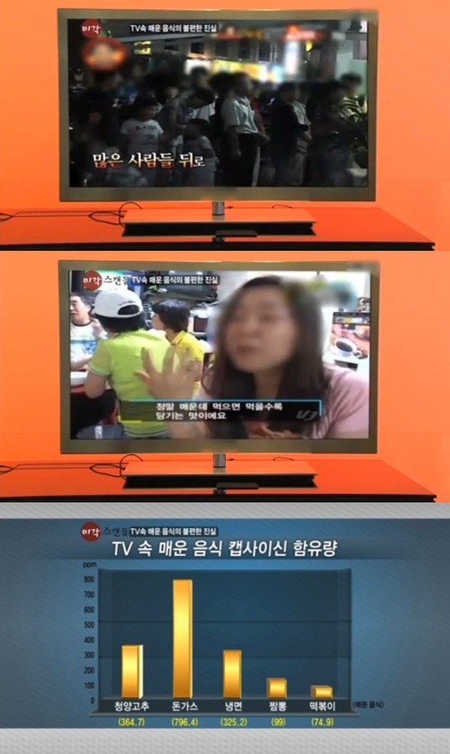 
	������ ���Ĺ�ۿ� ��������..������ ��ħ ���̰���ĵ�顯
