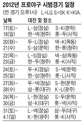 
	���ξ߱�, �ʸ� ��ٷȾ�!
