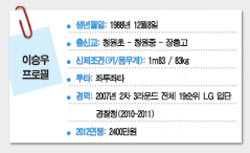 
	�ＺŸ�� �ǲ� ���� LG �̽¿�, ����ü ����?
