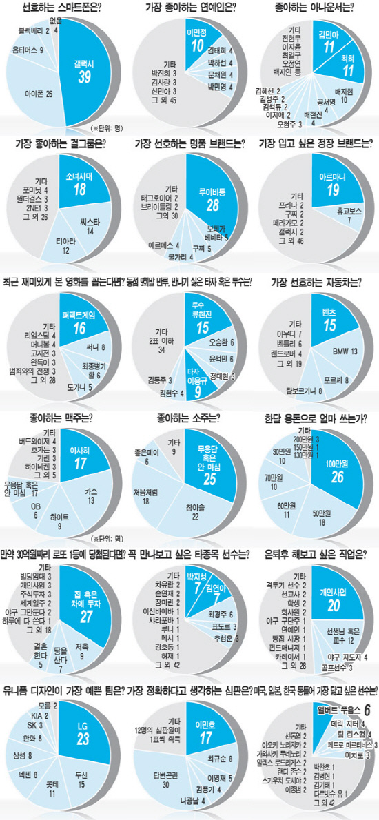 
	[â��Ư�� ����] �߱����� ��Ȱ�� �߰�, '�̹��� ���� ����'
