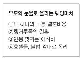 예단사랑 이미지