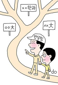 
	"���� �հݽ����ְڴ�" �ӿ� 20�� �Խ������� �ϴ� �˰�
