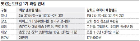 [맛공 알립니다] 대한민국 대표 교육기업을 뽑아주세요 외