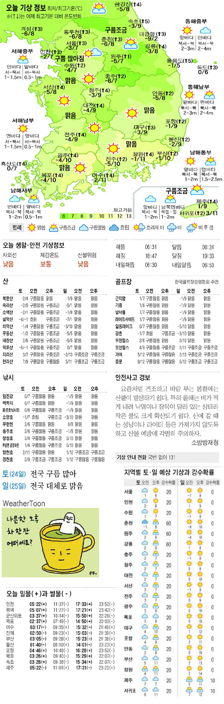 
	[������ ����] 2012�� 3�� 23��
