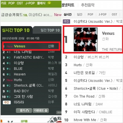 
	��ȭ. ��������=��ȭ���۴�


