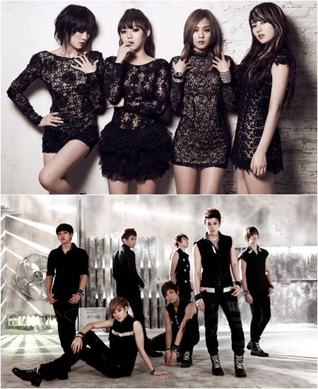 
	��Ű��-�̾�����, ���� ���� ������ �ܼ�Ʈ ���� Ȯ��
