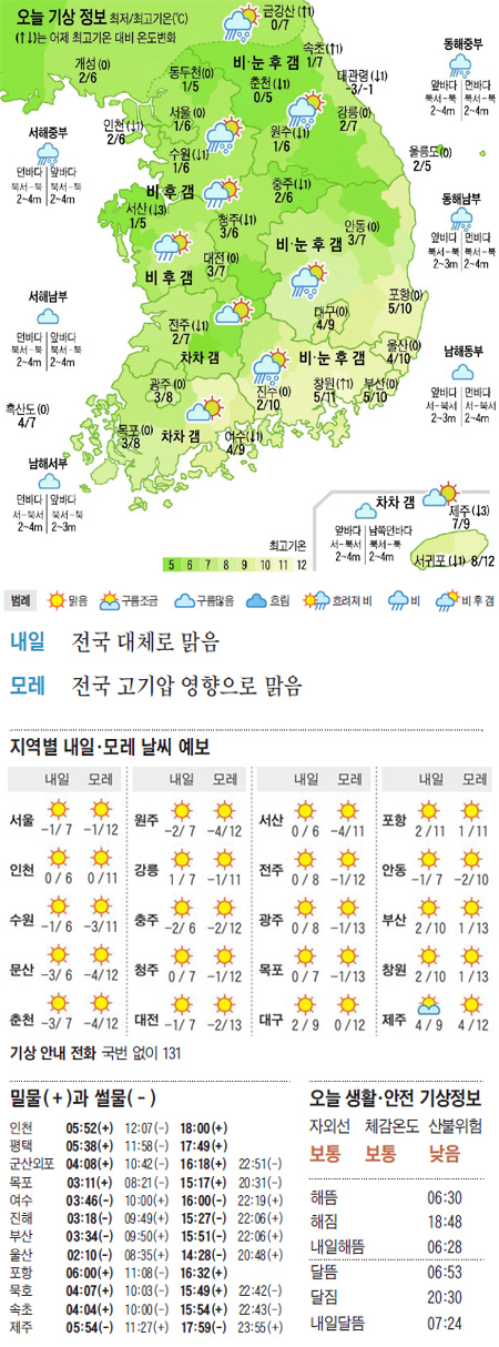 
	[������ ����] 2012�� 3�� 24��
