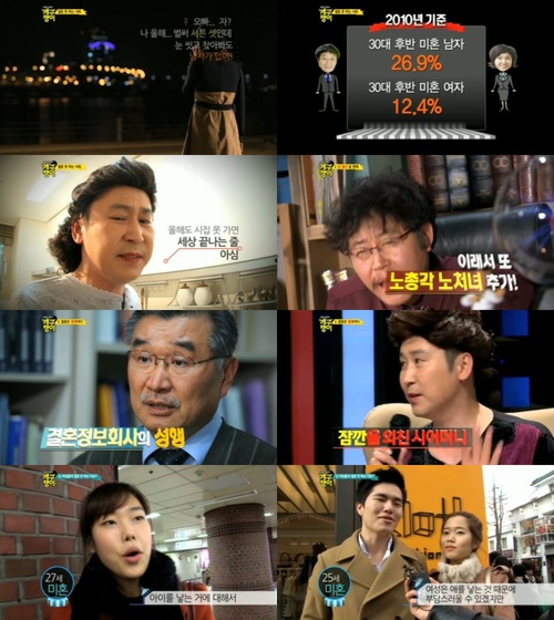 
	'�ŵ���-�躴���� ��������', ������ ��ȸ���� ��հ� Ǯ��
