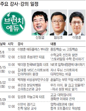 [맛공 알립니다] 브런치에듀, 분당서 열립니다