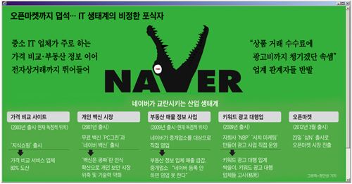 
	�̹����� Ŭ���Ͻø� �׷��� ������ ũ�� �� �� �ֽ��ϴ�. / ��������
