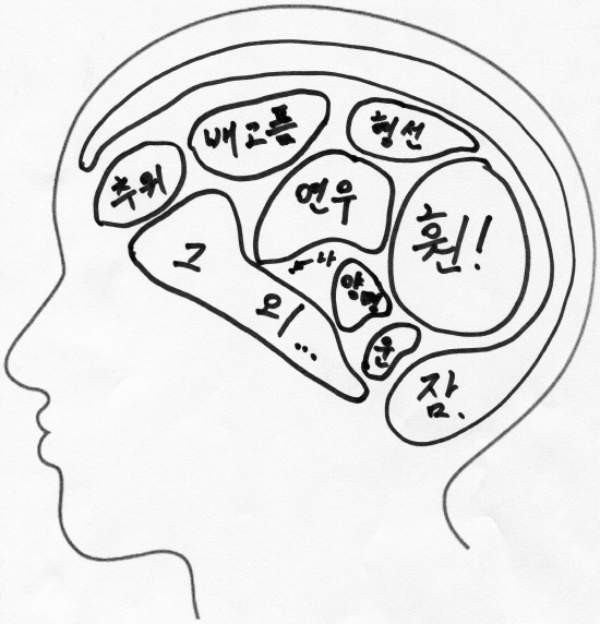 
	������� �׸� ������


