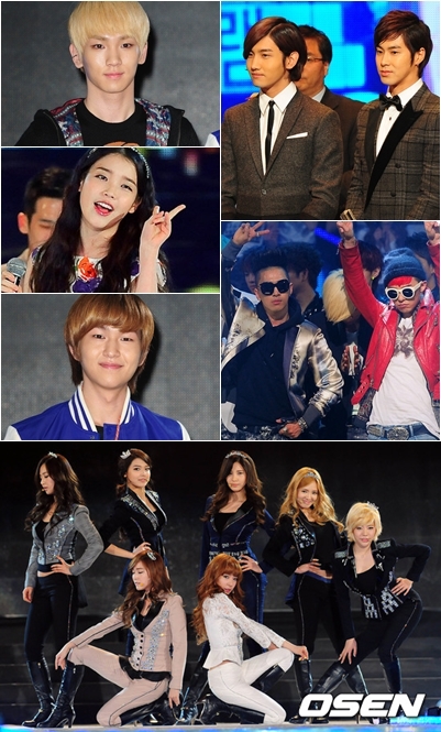 
	�Ϻ� �ҵ��� �ѷ��ڿ��� �ñ��� 3����
