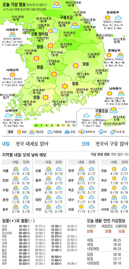 
	[������ ����] 2012�� 3�� 27��
