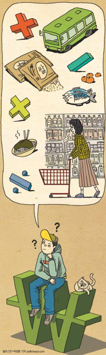 [NIE 신문활용교육] [생생뉴스 NIE 여행] 오이·귤 비싸졌던데… 몇% 올랐나 계산해볼까?