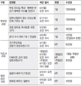 [맛공 알립니다] '브런치에듀' 분당에서 개최됩니다 외