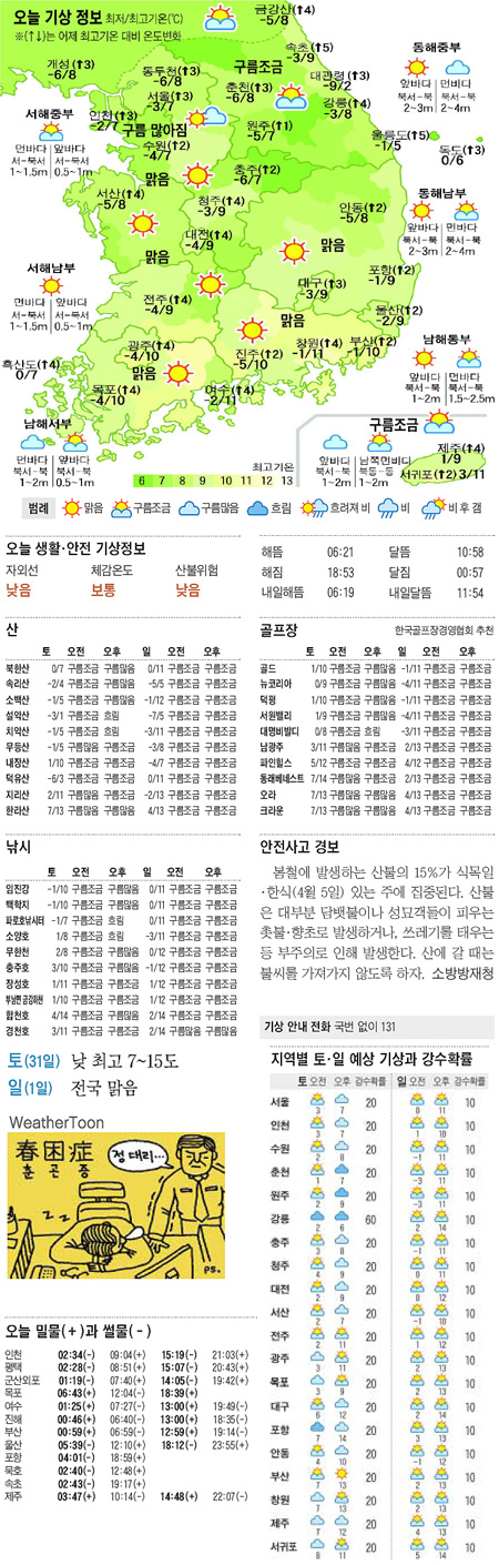 
	[������ ����] 2012�� 3�� 30��
