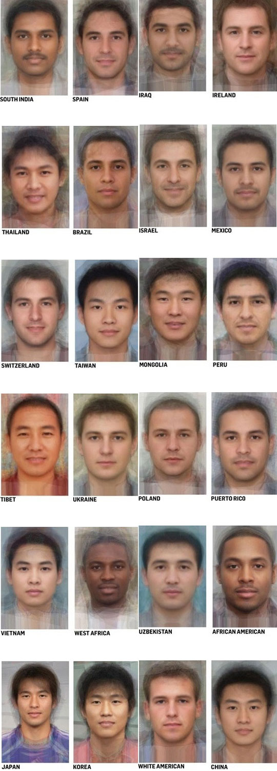 
	���� ���ڵ��� '��� ��' ���� ȭ��
