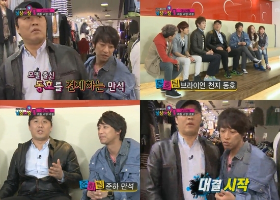 
	������, '���ɿ���' �м� �׷�����Ʈ ���
