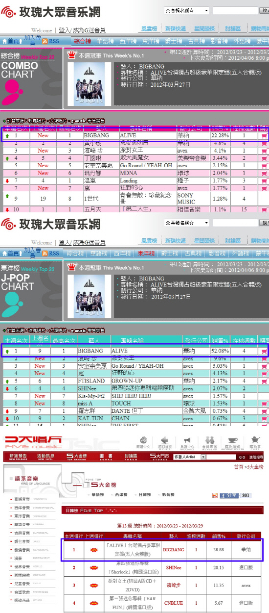 
	����ĸó=������, ���̺����


