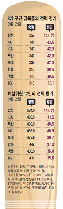 
	�� ���ξ߱� �����? "�Ｚ"
