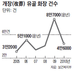 
	"����, ����!"
