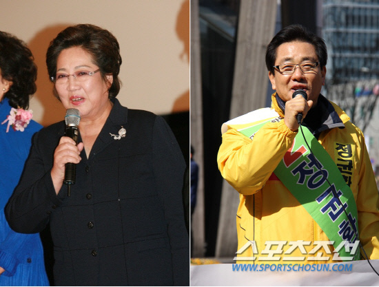 
	������ �ĺ��� ����ȯ �ĺ�. ����������DB


