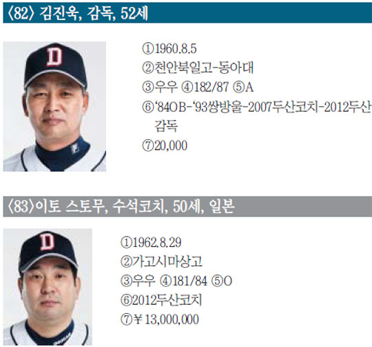 
	[�λ� ���]  ���� �а� �ٽ� �ٴ� '�㽽 ��'�� "�ٽ� ˭���� �ɰž�"
