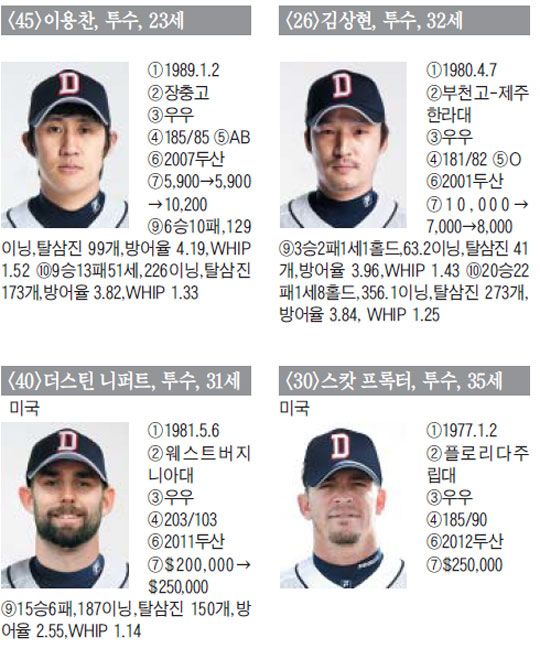 
	[�λ� ���]  ���� �а� �ٽ� �ٴ� '�㽽 ��'�� "�ٽ� ˭���� �ɰž�"
