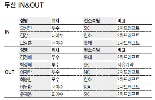 
	[�λ� ���]  ���� �а� �ٽ� �ٴ� '�㽽 ��'�� "�ٽ� ˭���� �ɰž�"
