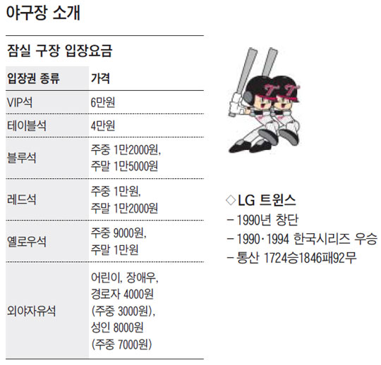 
	[LG Ʈ����] �߱��� �Ұ�
