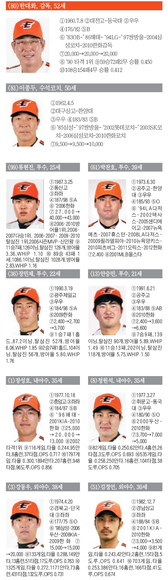 
	[��ȭ �̱۽�] "4�� �ö󰡸� �ΰ����ڡ�" ������ ����� '���'�� �ڽŰ�
