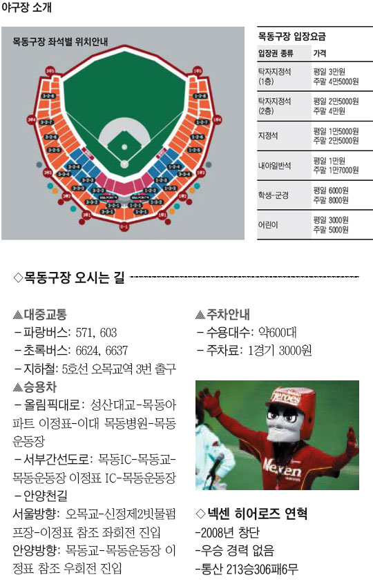 
	[�ؼ� �������] �߱��� �Ұ�
