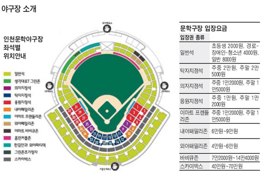 
	[SK] �߱��� �Ұ� 
