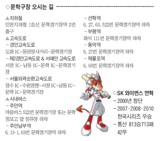 
	[SK] �߱��� �Ұ� 
