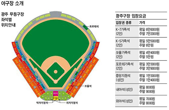 
	[KIA] �߱��� �Ұ�
